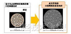 http://china.nikkeibp.com.cn/images/image2015/10/07/151007nics1.jpg