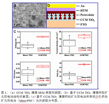 http://www.cas.cn/syky/201701/W020170113547129535087.png